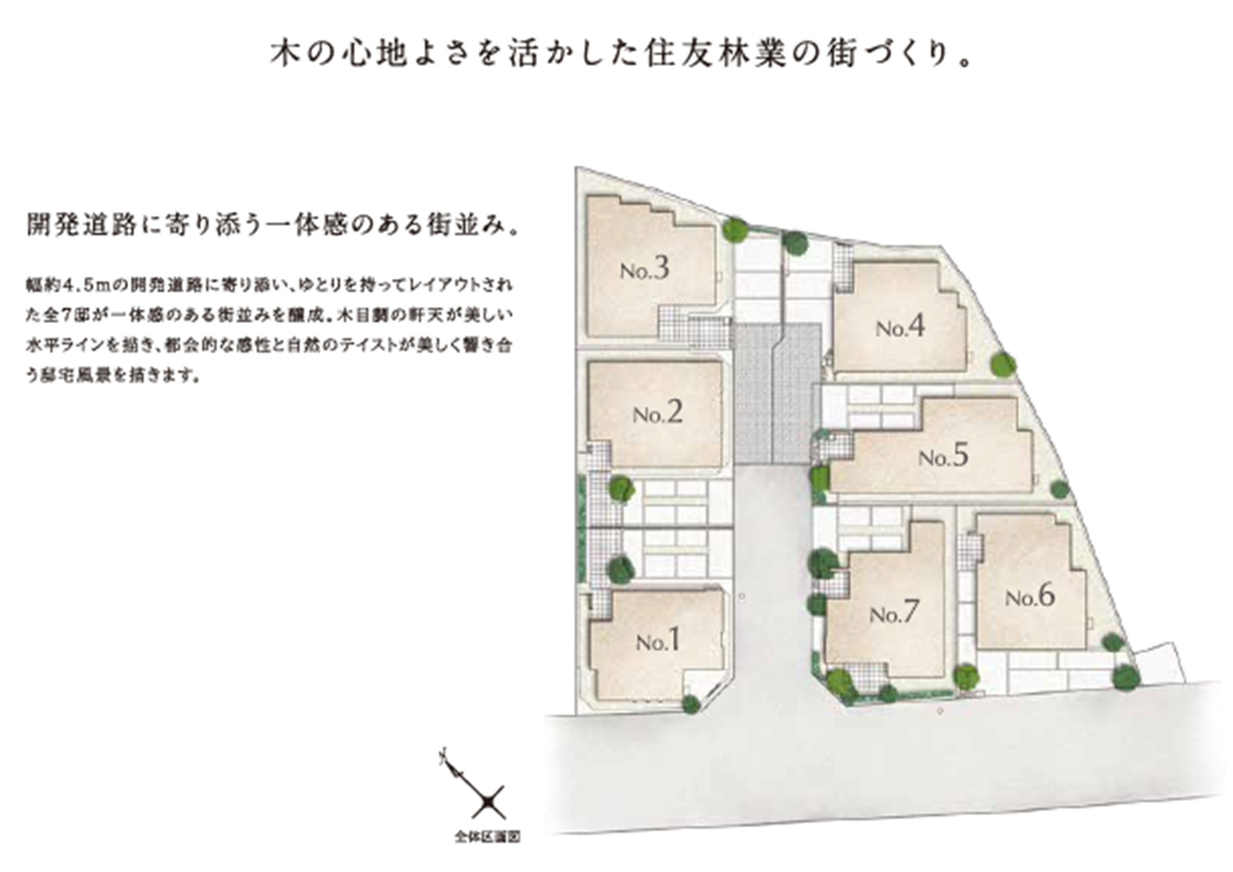 区画図　全7区画