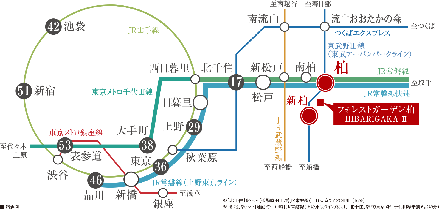 路線図