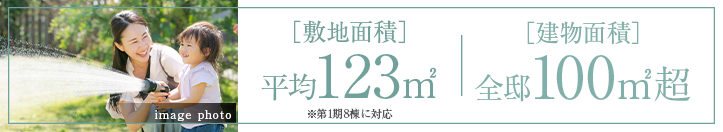 敷地面積平均120㎡・建物面積全邸100㎡超