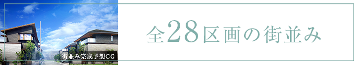 全28区画の街並み