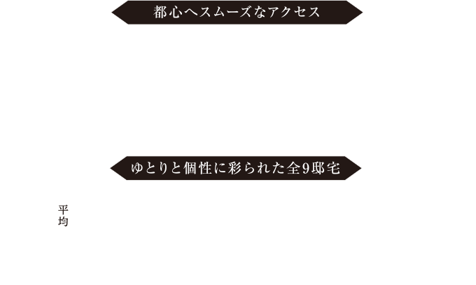 都心へスムーズなアクセス