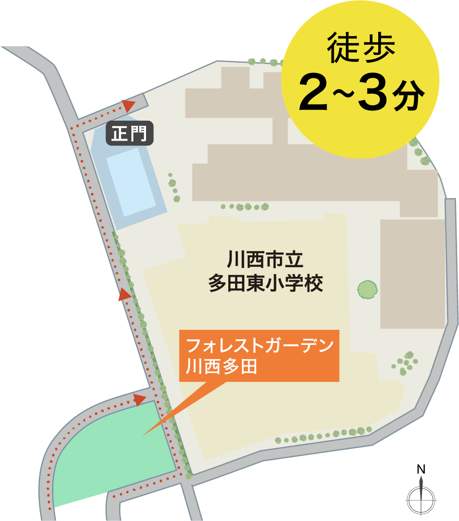 フォレストガーデン川西多田周辺マップ