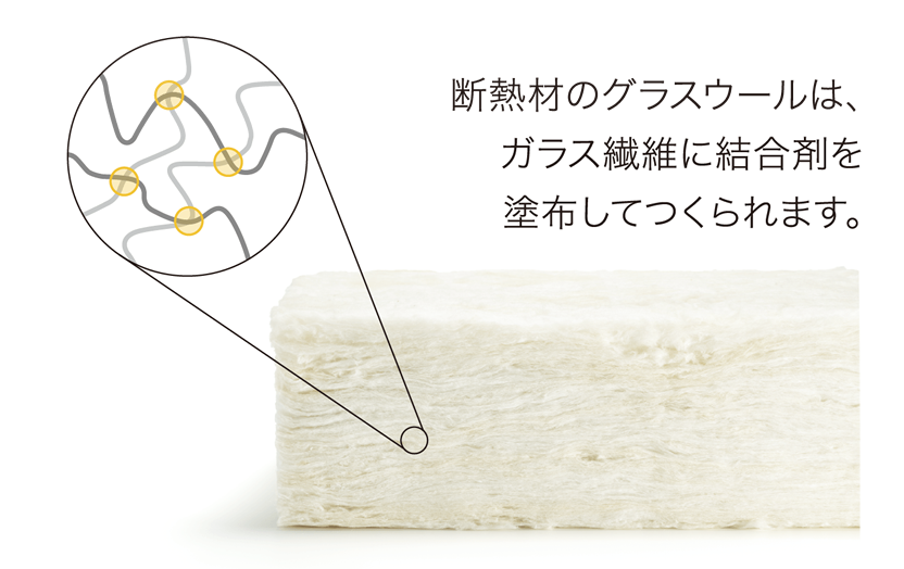 断熱材は住む人に優しい素材です。