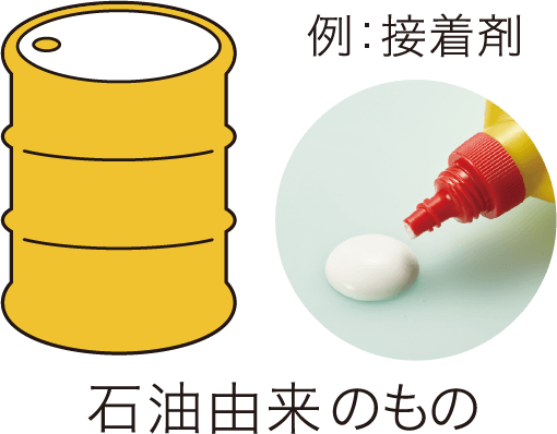 一般的なグラスウールの結合剤