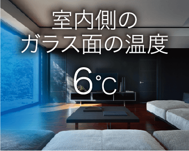 室内側のガラス面温度6℃