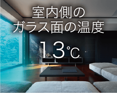 室内側のガラス面温度13℃