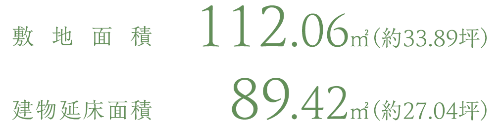 敷地面積 112.06㎡（約33.89坪）／建物延床面積 89.42㎡（約27.04坪）