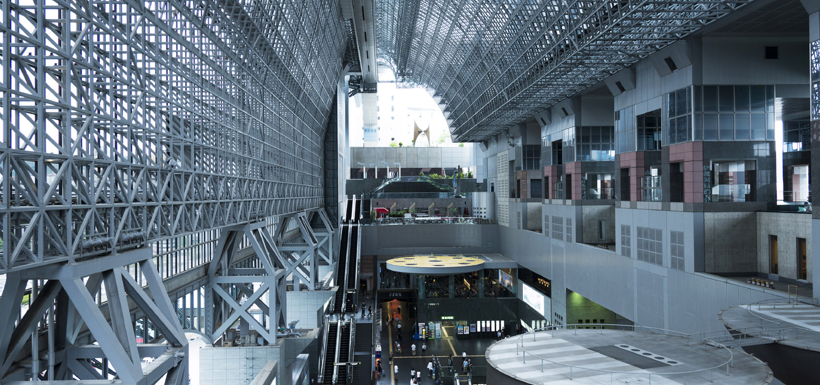 「京都」駅ビル