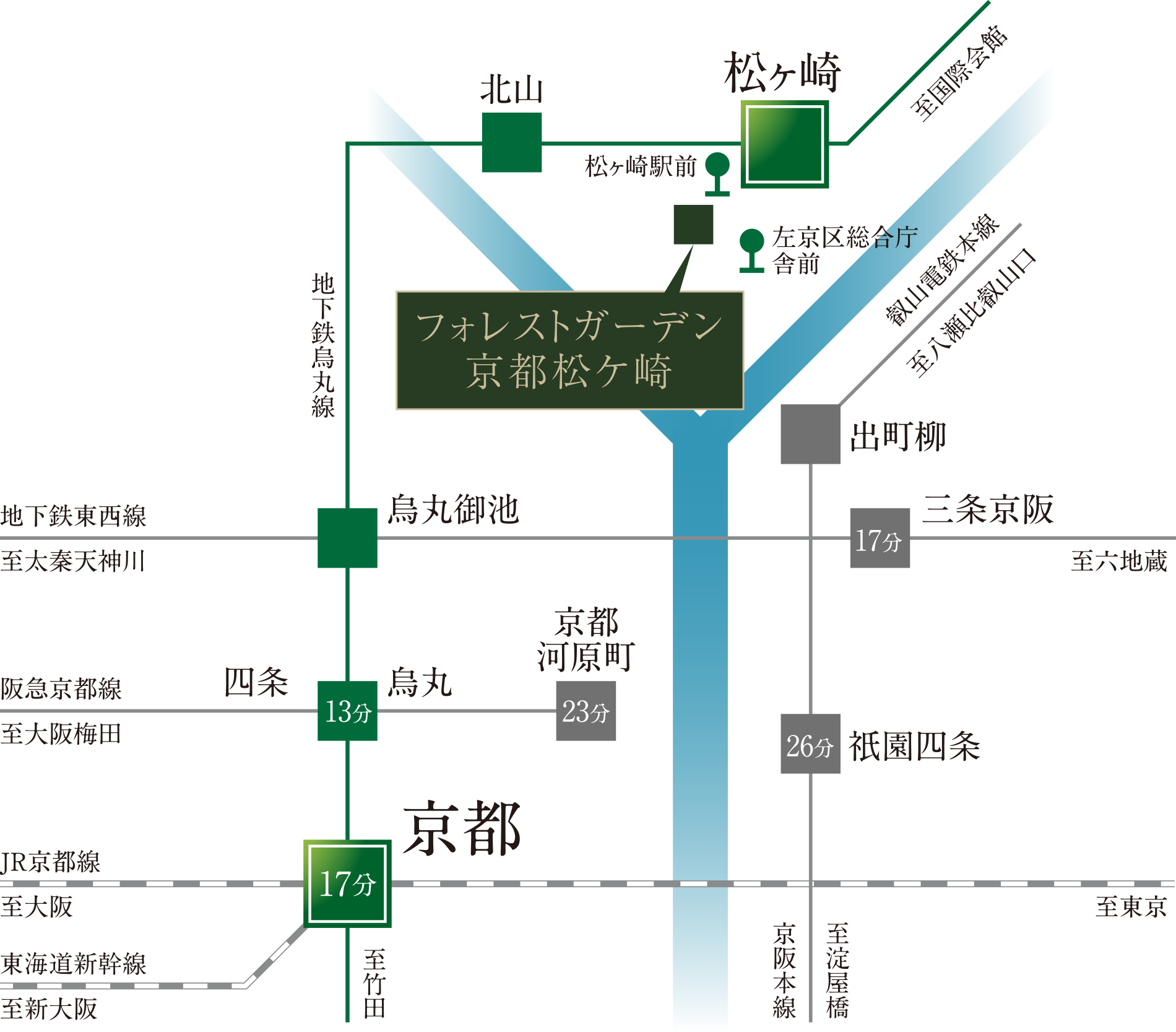 路線図