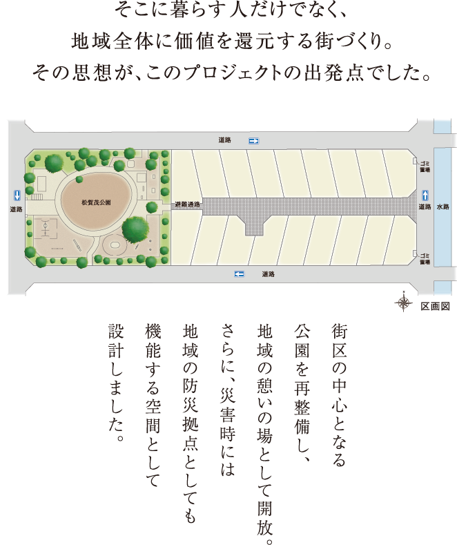 そこに暮らす人だけでなく、地域全体に価値を還元する街づくり。その思想が、このプロジェクトの出発点でした。