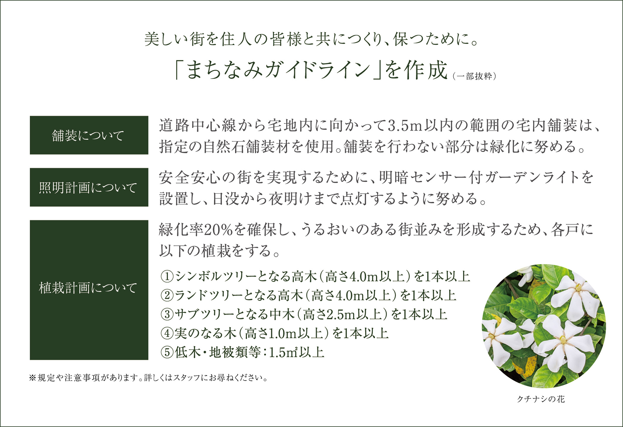 美しい街を住人の皆様と共につくり、保つために。「まちなみガイドライン」を作成