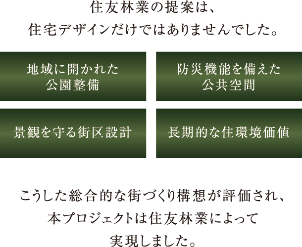 この計画には、住友林業の建築デザイン室が参画
