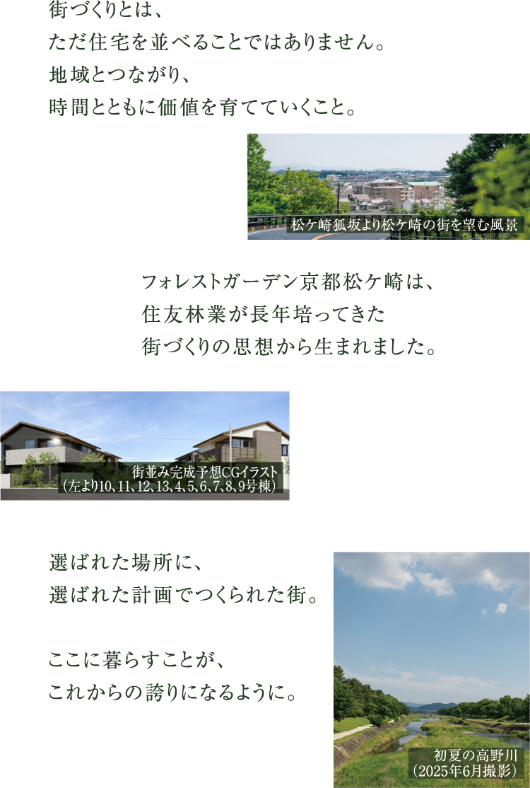 image photo