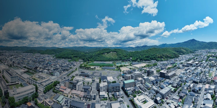 Location
