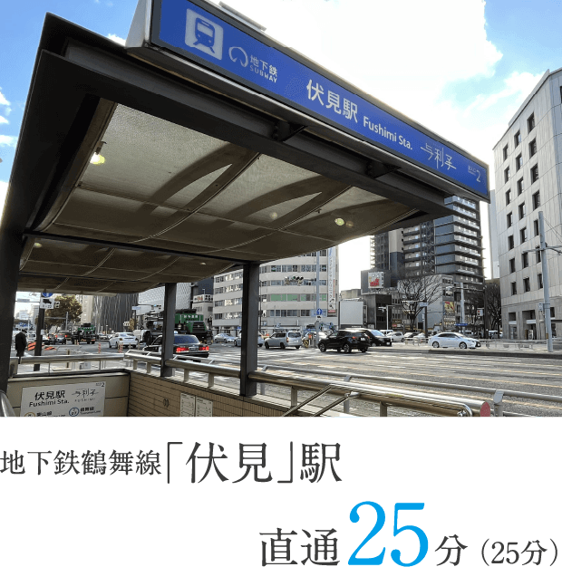 地下鉄鶴舞線「伏見」駅