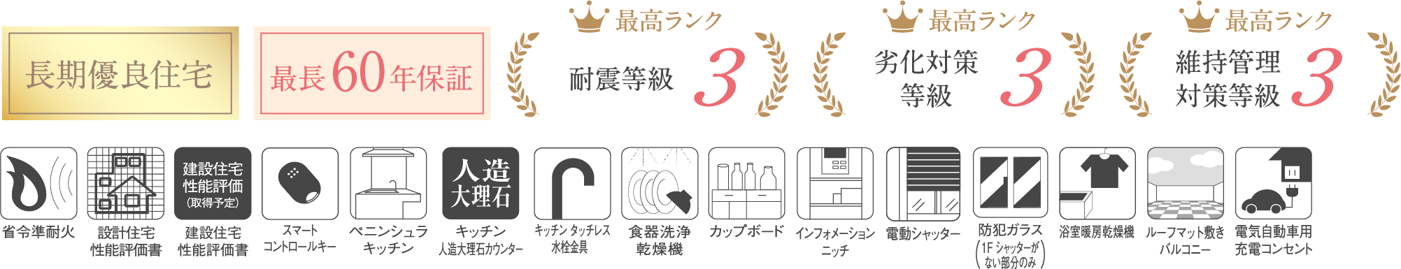 ポイント