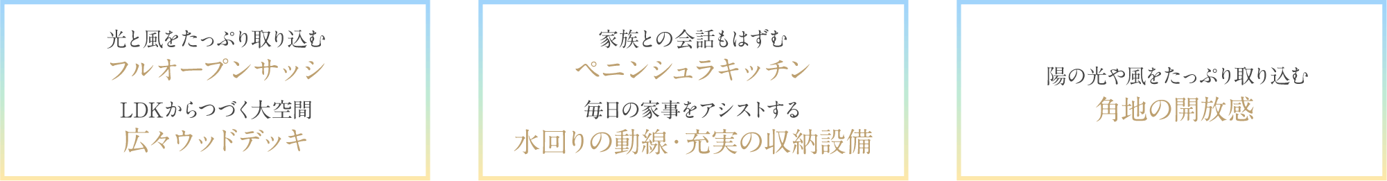 ポイント