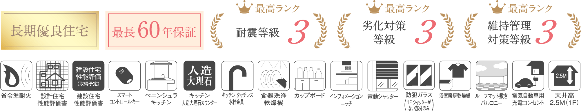 ポイント