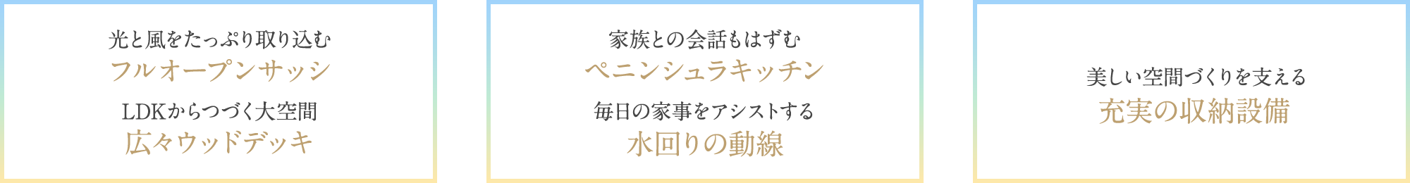 ポイント