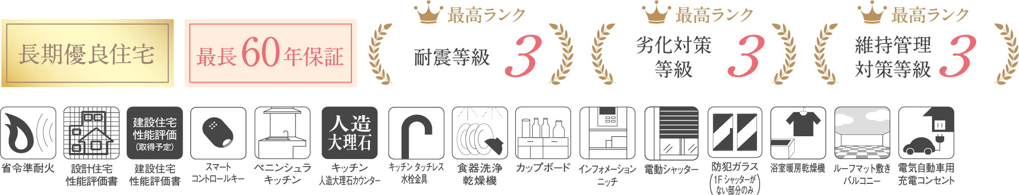 ポイント