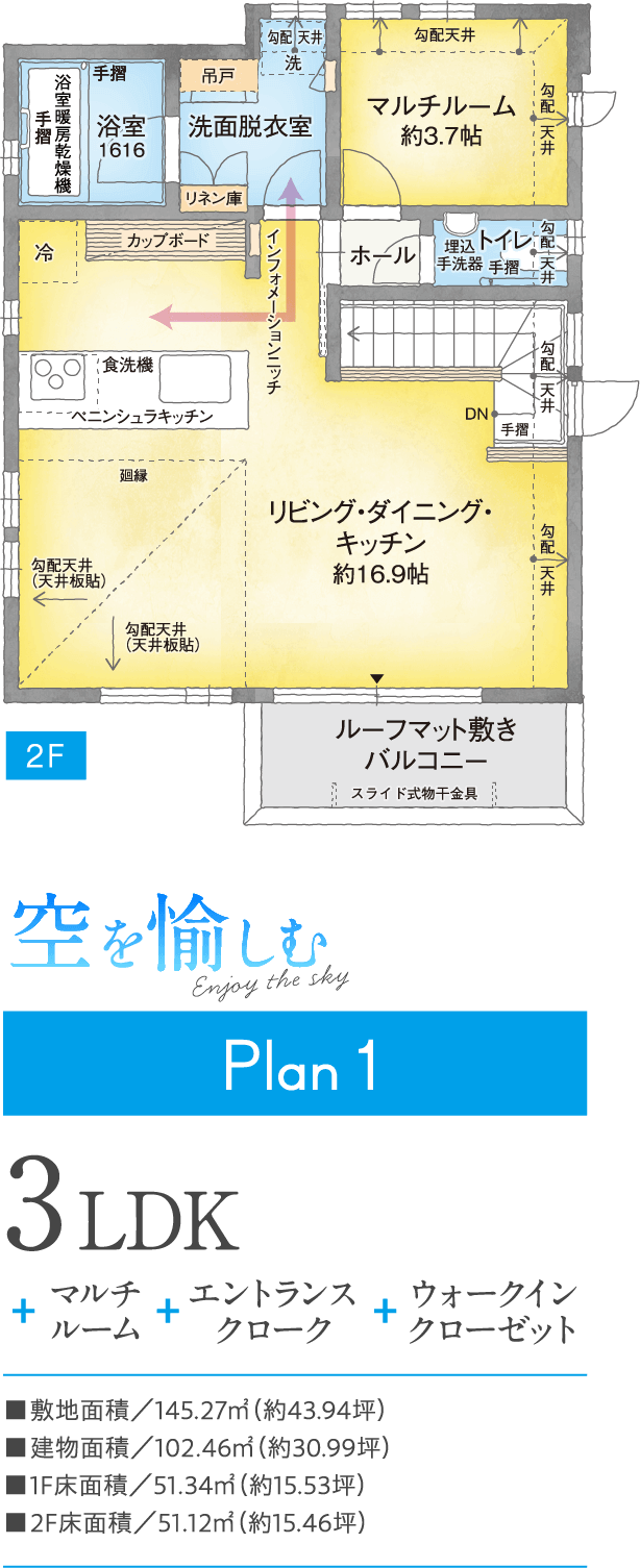 plan1