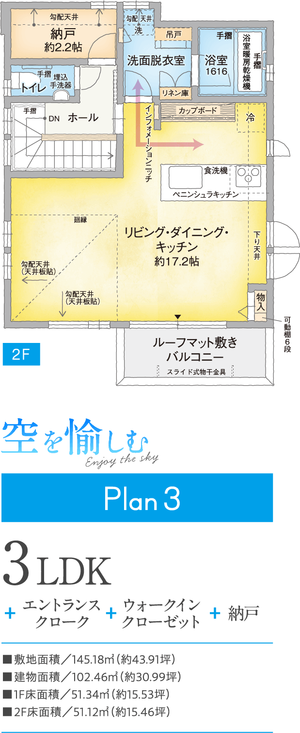 plan3