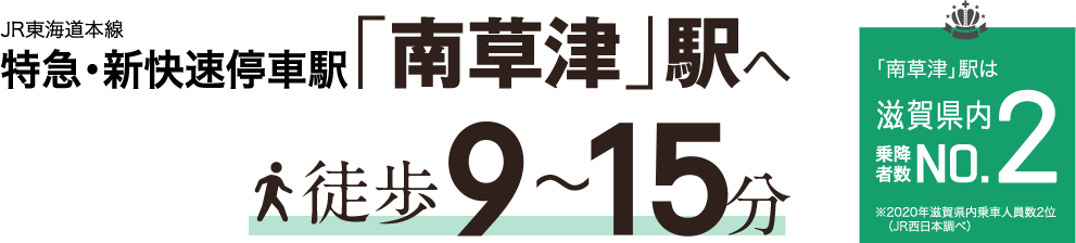JR東海道本線 新快速停車駅「南草津」駅 徒歩11分（約870m）