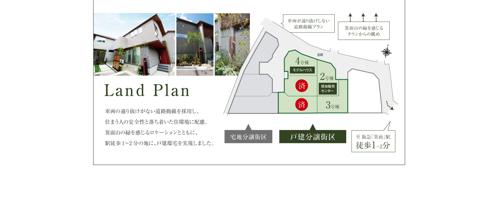 Land Plan 全体区画図と道路動線
