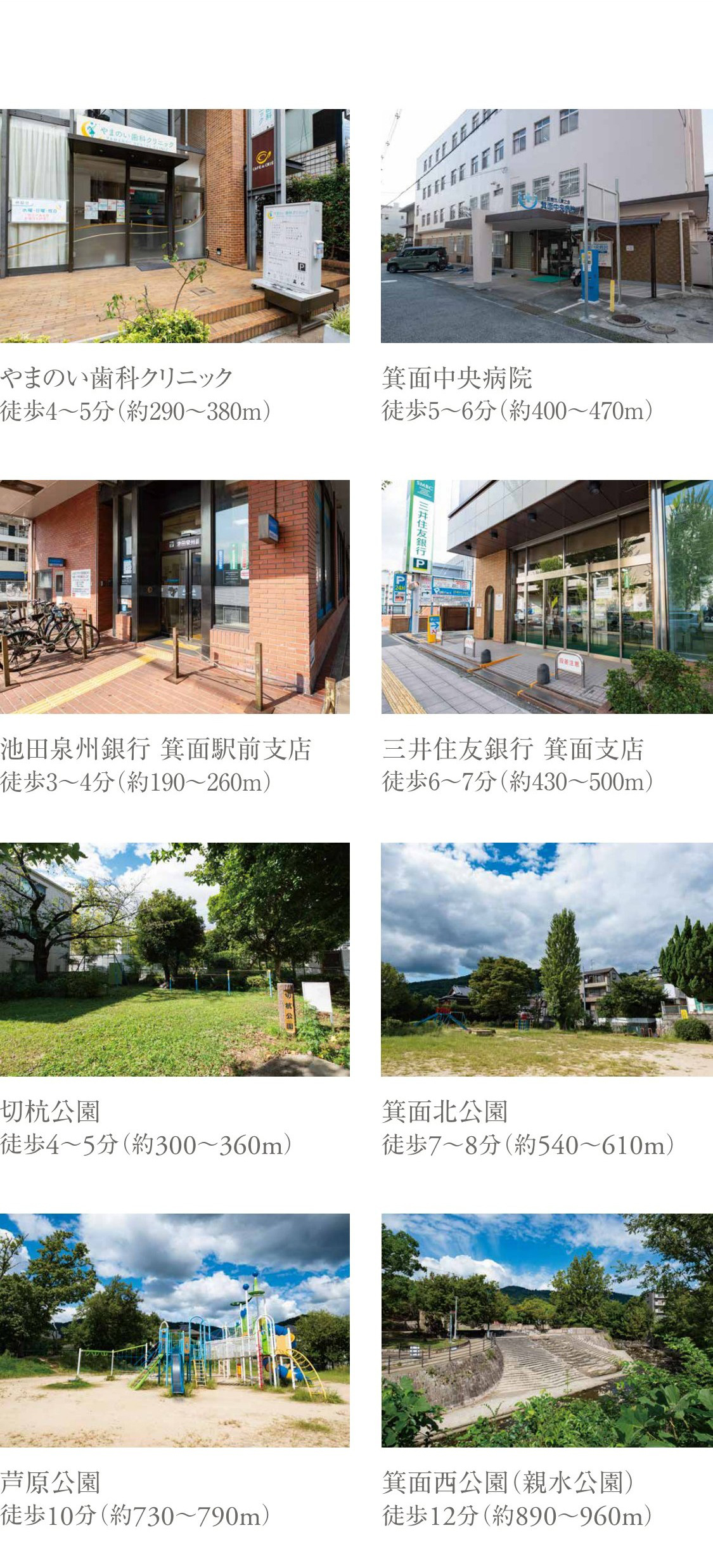 周辺の医療施設、銀行、公園などの写真と徒歩分数