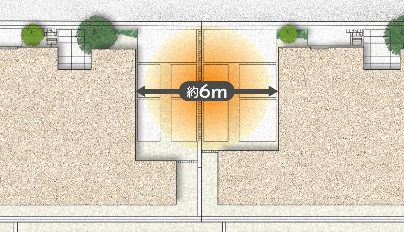 全体区画イメージ図