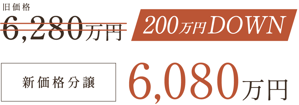 新価格