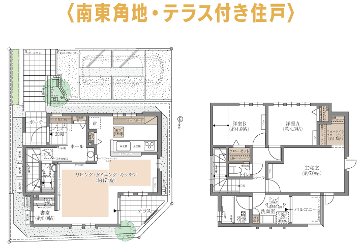 〈南東角地・テラス付き住戸〉