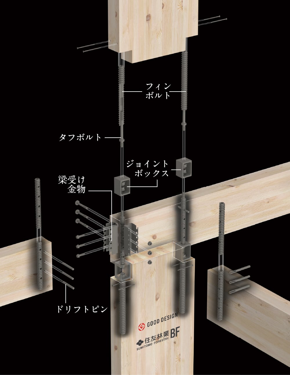 メタルタッチ接合