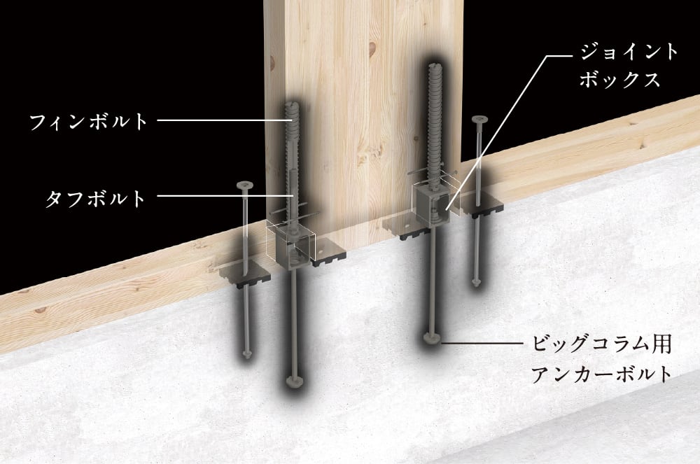 メタルタッチ接合