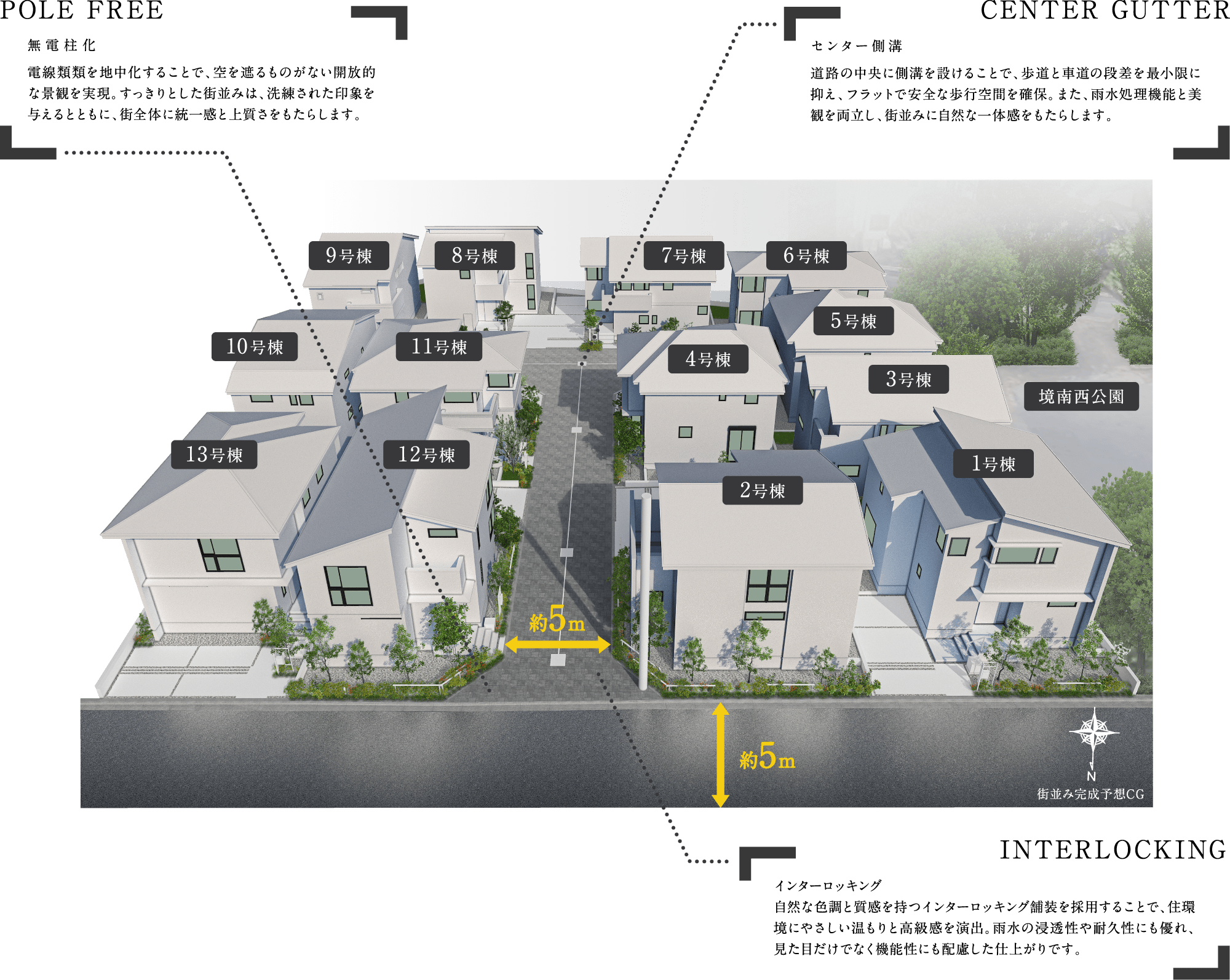全13邸の美しい街並み