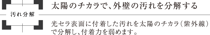 太陽のチカラで、外壁の汚れを分解する