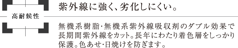 セラミックコートが紫外線による色あせを防ぐ