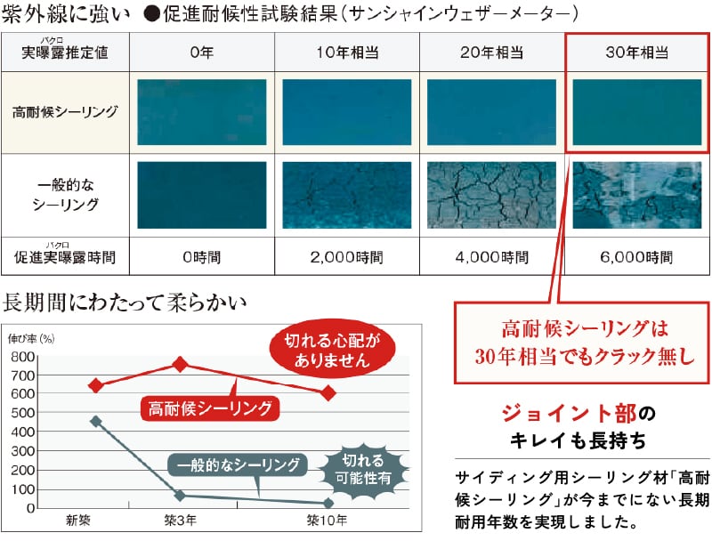 光セラ18概念図