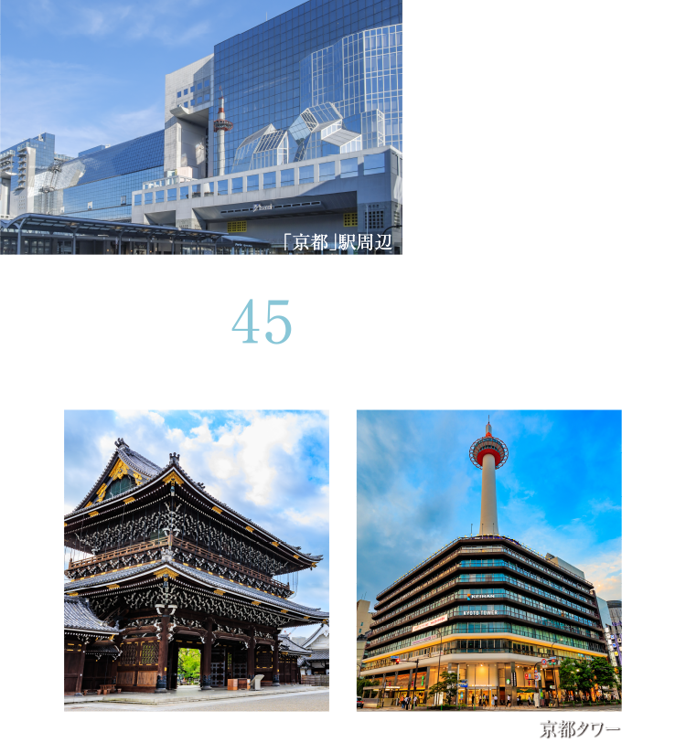 千年の歴史と美しい四季に包まれ、伝統と文化が息づく古都、京都。近鉄京都線「京都」駅44分※「大和西大寺」駅で近鉄特急に乗り換えの場合