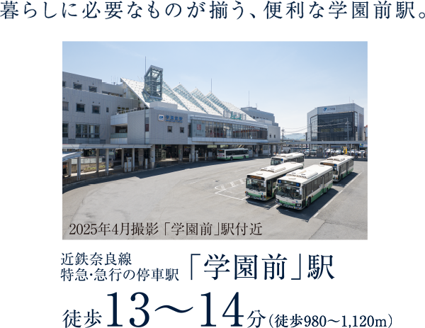 暮らしに必要なものが揃う、便利な学園前駅。近鉄奈良線 特急・急行の停車駅 「学園前」駅徒歩13〜14分（徒歩980〜1,083m）