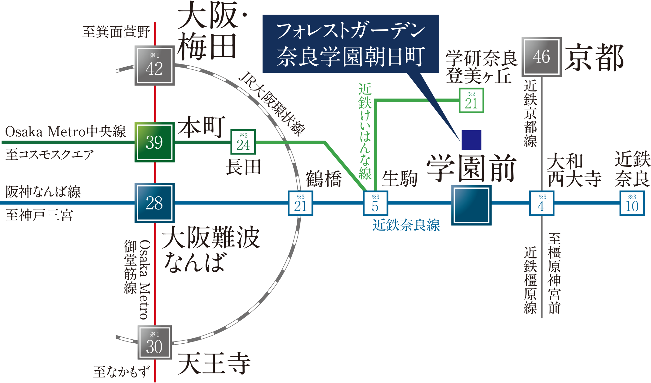 路線図