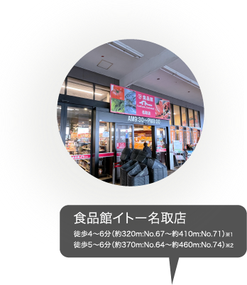 食品館イトー名取店