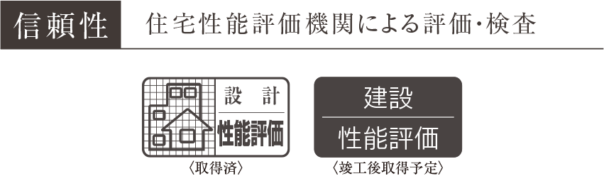 住宅性能評価機関による評価・検査