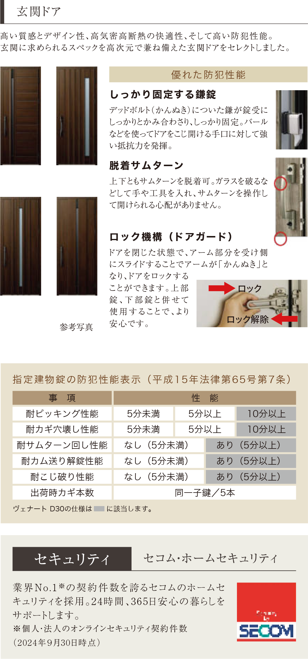 玄関ドア