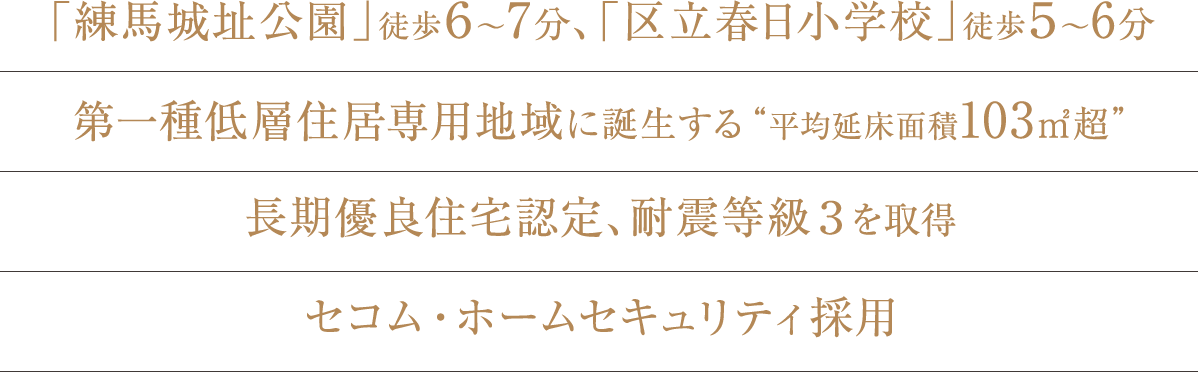 「練馬城址公園」徒歩６〜7分、「区立春日小学校」徒歩５〜6分／第一種低層住居専用地域に誕生する 平均延床面積103㎡超／長期優良住宅認定、耐震等級３を取得／セコム・ホームセキュリティ採用