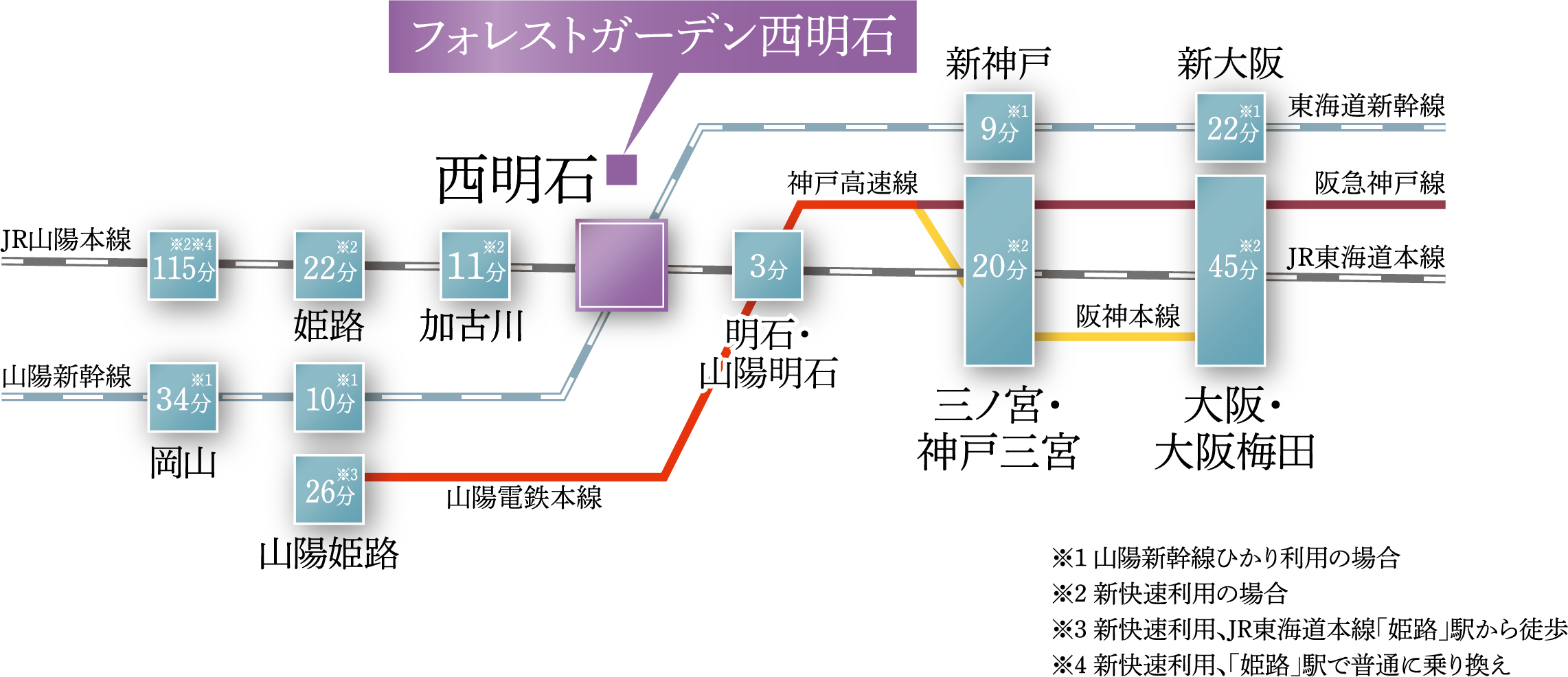 路線図