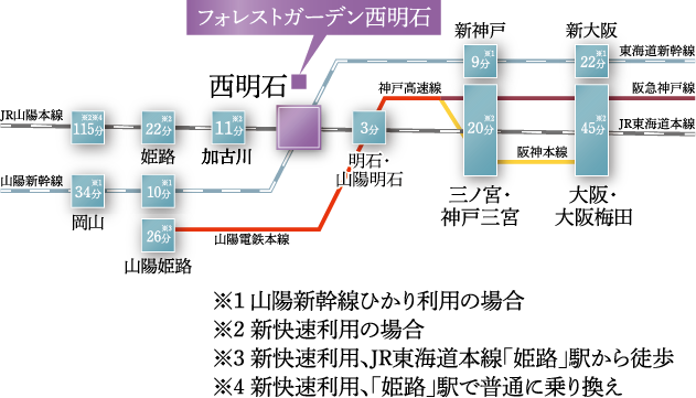 路線図