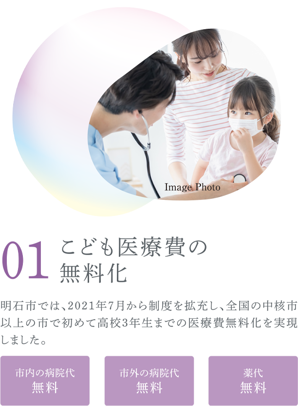 01 こども医療費の無料化