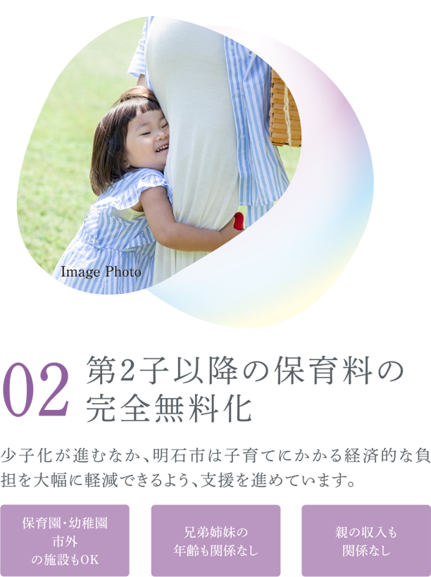 02 第2子以降の保育料の完全無料化