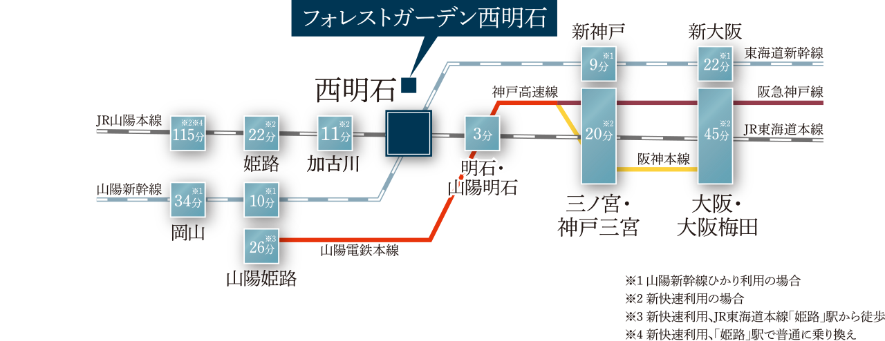 路線図